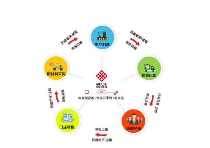 中国照明灯具十大品牌排行榜