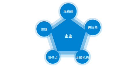 国内工业照明灯具十大排名